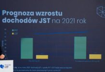Premier Mateusz Morawiecki: „Polski Ład wpłynie na stabilizację i wzrost dochodów dla samorządów”!